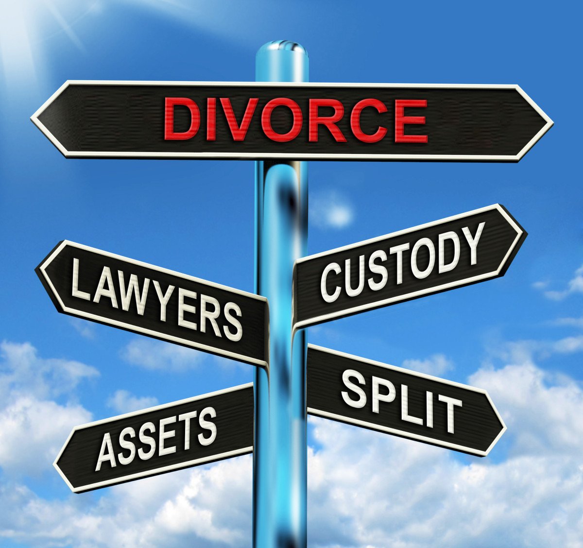 Help! I am getting a Divorce- Part 1: Understanding Divorce